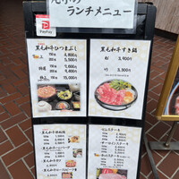 本格肉料理 丸小 - 