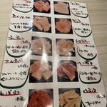 Yakiniku Horumon Shirono Ichiba - 