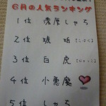 虎 - ２０１３、７、１３、で４周年（この日は５００円で提供）