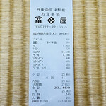 富田屋 - レシート