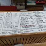 金田 - 食事メニュー