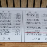 金田 - 食事メニュー