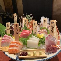 個室居酒屋 番屋 神田駅前店 - 