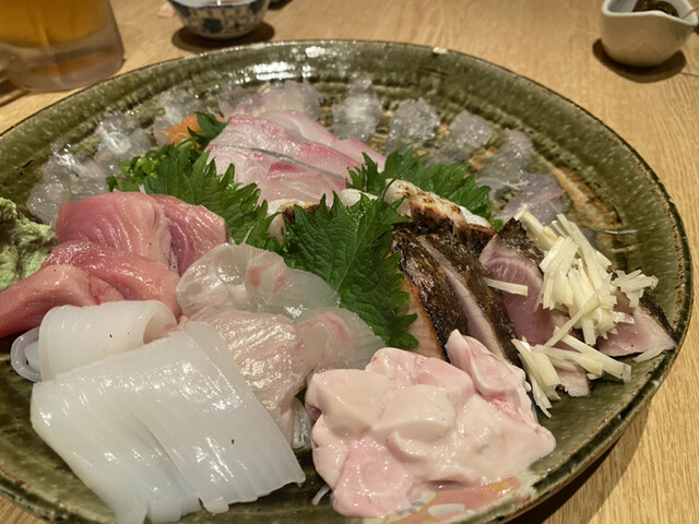 田田 - 弁天町/居酒屋 | 食べログ