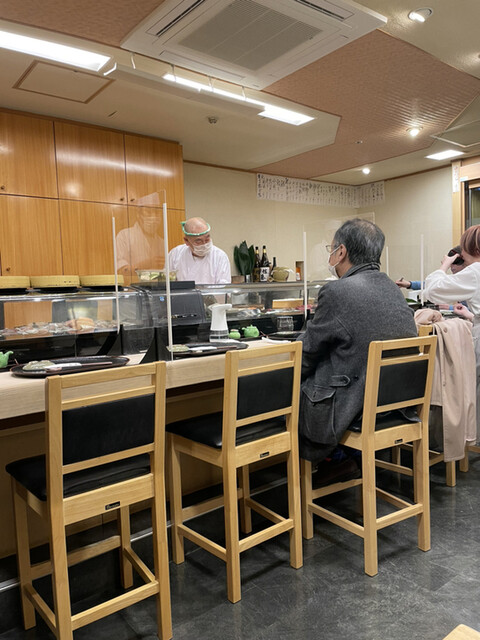 Sushi Dokoro Sato photo 4