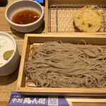 中村麺兵衛 - 