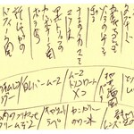 洋惣菜 亀洋 - 2023.3 オードブルの説明書き