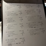 ワイン食堂　トランク　イタリアゴハン - 