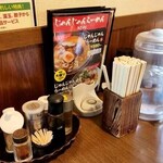 ラーメン じゃんじゃん - 