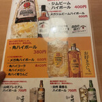 Sumiyaki Koubou Shin - 酒…