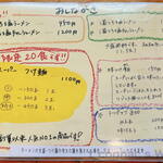 俺のラーメン あっぱれ屋 - 