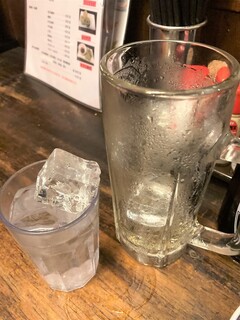 立ち飲み処 呑うてんき - ３杯めの中おかわり