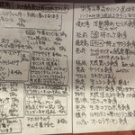 やき鳥 きたな - 