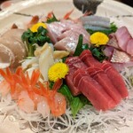 きたもと美食倶楽部 - 料理写真: