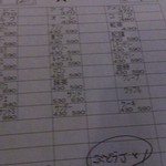 プリンス松葉 - 会計書（ドリンク）