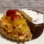 藤堂プランニング - 