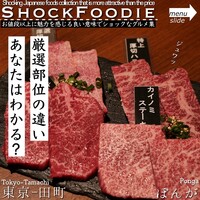 焼肉ぽんが 田町店 - 