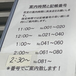 オランダ軒 - 時間の目安