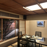 モリタ屋 木屋町店 - 