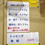 ラーメン 盛太郎 - 