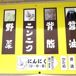 ラーメン 盛太郎 - 
