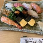 Kishizushi - 