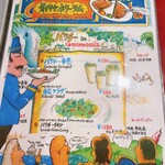 ガラムマサラ - パクチー