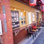 魚座 - 