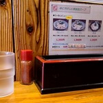 らーめん専門 和海 - 