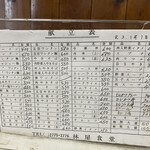 林屋食堂 - メニュー