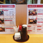 まち乃うなぎ屋 巡 - 