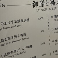 Japanese Restaurant KINZA - メニュー