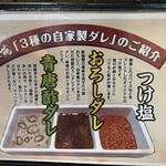 Yakiniku Rien - 