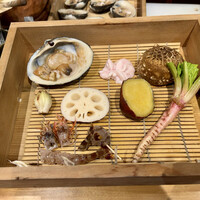 天ぷら もっこす - 