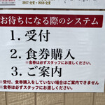 青竹手打ちラーメン 大和 - 