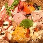 Kagurazaka Italian - 前菜