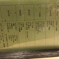 おたる政寿司 新宿店 - 