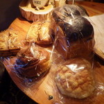 Aimu - 購入したパン群
