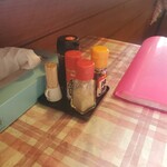 おばてい食堂 - 