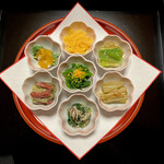 よし町 - ・こごみとのびる酢味噌かけ
      ・蕗の白和え うど食平
      ・菜花辛子和え 金美人参
      ・うるいゼリー峠
      ・春菊椎茸煮浸し
      蕗のとう大好き人間だから蕗のとう好き