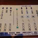 鰻の成瀬 千葉店 - 