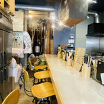 アクワ ブリュー ワークス - 