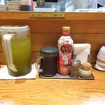 とんかつは飲み物。 - 