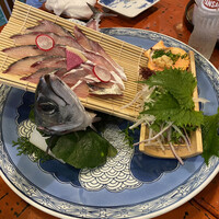 河太郎 中洲本店 - 