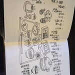 べにや無何有 - 