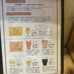 ラーメンにっこう - ビールのスタイル