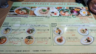 GREEN PAPAYA - 