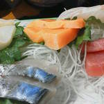 魚屋カフェ 濱の市 - 201307　濱の市　お刺身定食（700円）お刺身５点盛り（裏側からも・・・