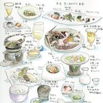 伊東遊季亭 - 春の夕膳