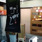 燻製居酒屋ひがし - 